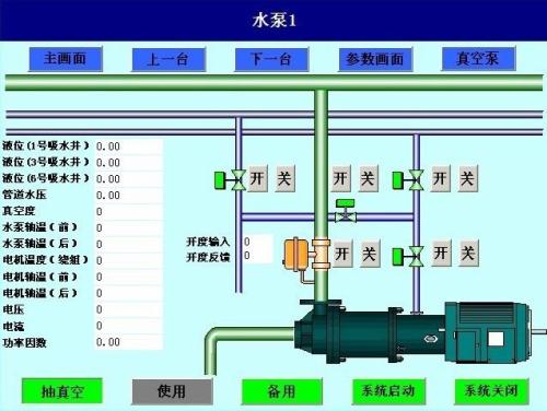 太原尖草坪区水泵自动控制系统八号