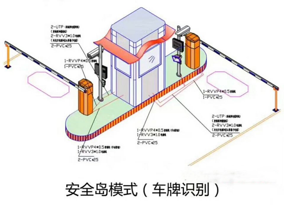 太原尖草坪区双通道带岗亭manbext登陆