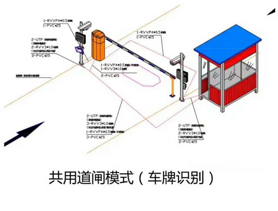 太原尖草坪区单通道manbext登陆
系统施工